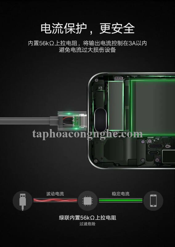 Ugreen 20881 0.5M màu đen Cáp dữ liệu USB 3.0 sang Type-C truyền dữ liệu từ máy tính ra điện thoại dài US184 30020881